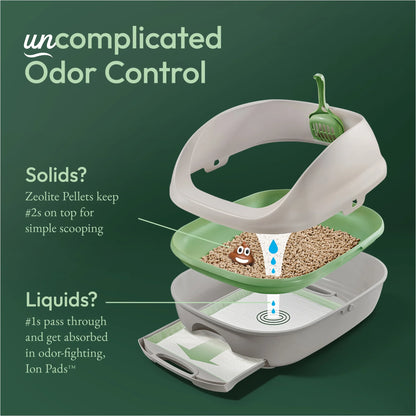 Purina  Breeze Cat Litter System Refill Pack with Ion Cat Litter Pads and Zeolite Pellet Cat Litter